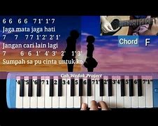 Chord Jaga Hati Jaga Mata