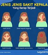 Sakit Kepala Terus Menerus Ke Dokter Apa